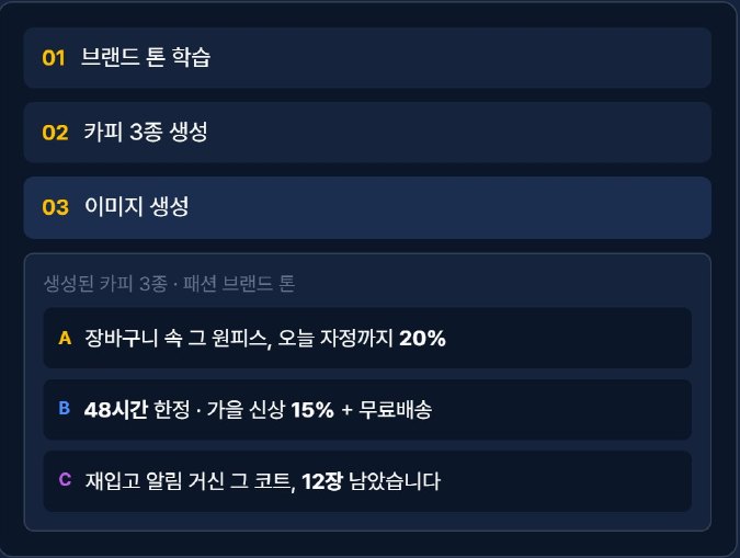 AI 워크플로우 화면 예시